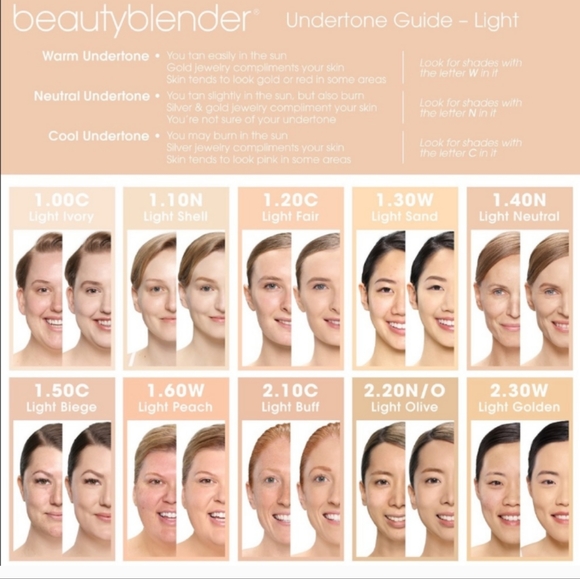 2x40 New MAC Studio Fix Tech Cream-To-Powder Foundation N5 Full Size - Picture 3 of 4